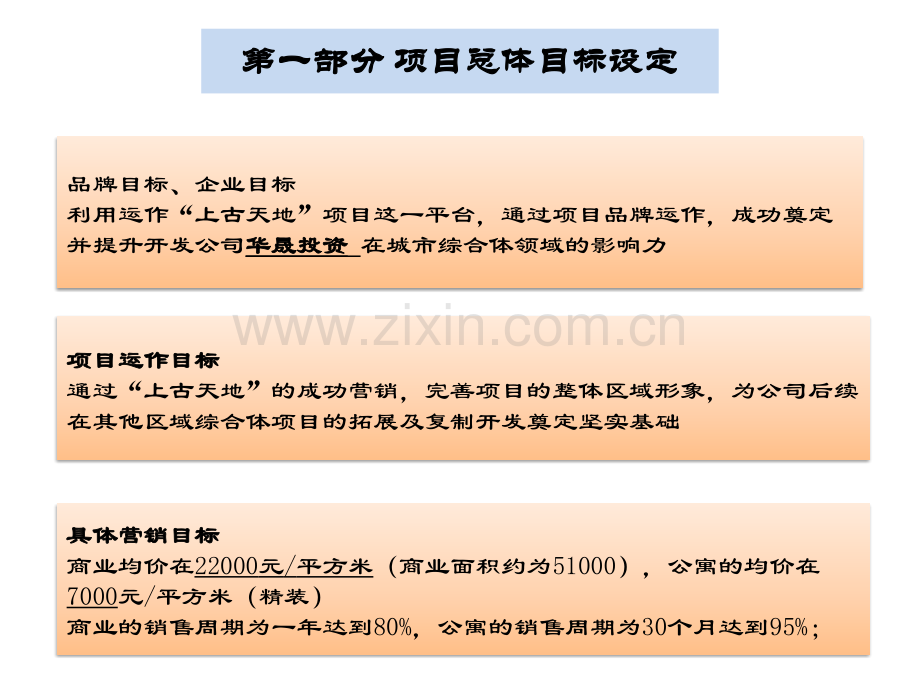 成都上古天地营销策略执行报告.pptx_第3页