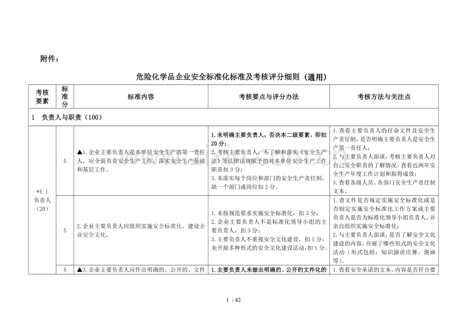 危险化学品企业安全标准化标准及考核评分细则.doc_第1页