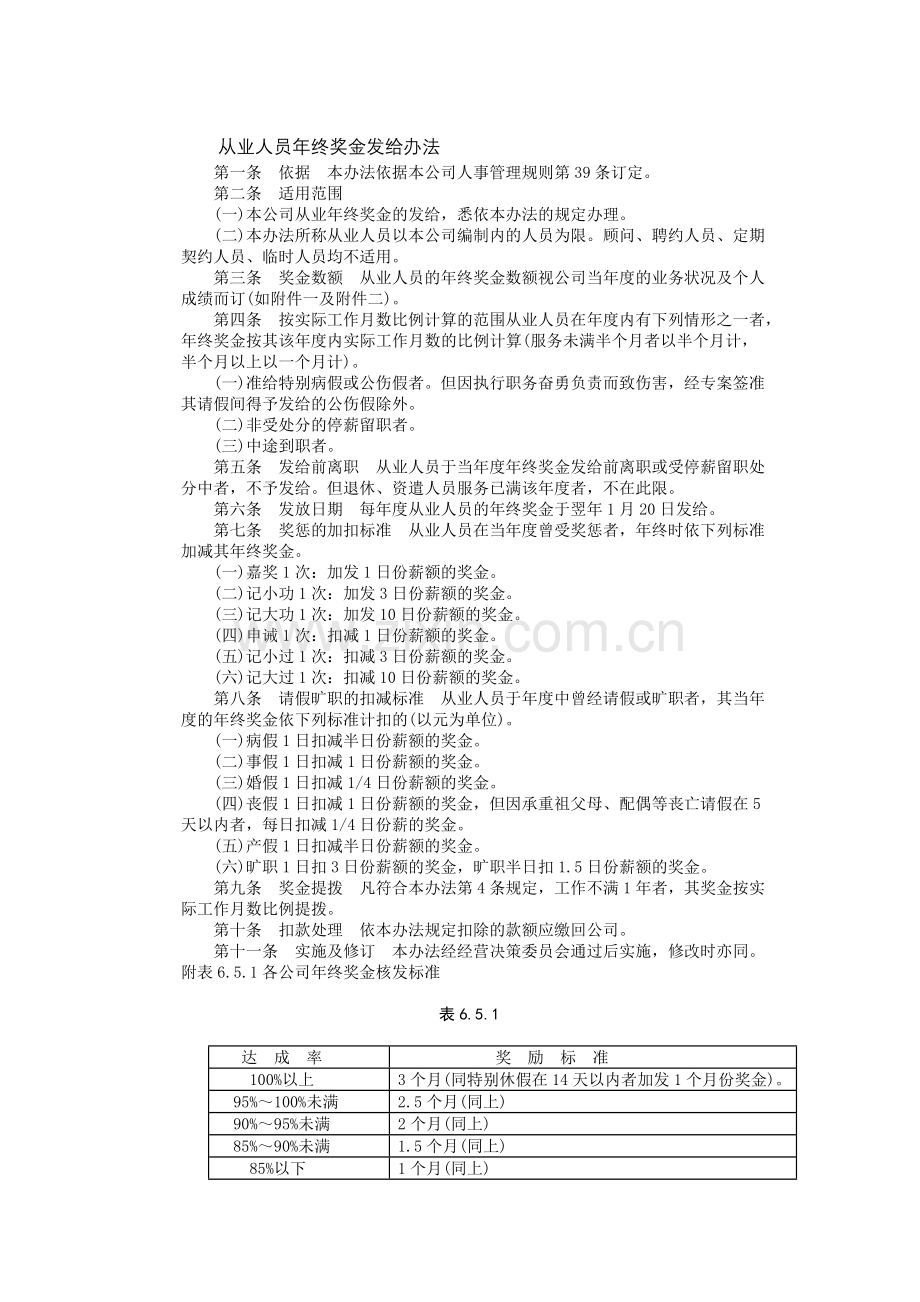 成功企业奖金管理制度典范完整版.doc_第2页