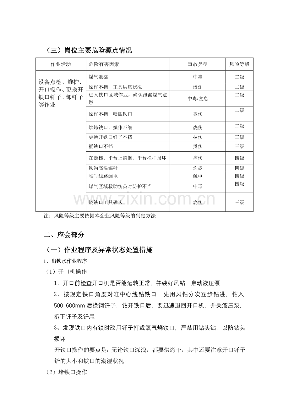 高炉铁口岗位.doc_第2页