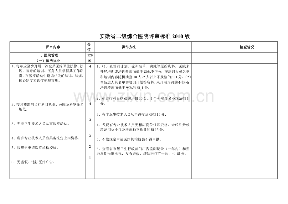 护理制度流程操作标准质量标准.doc_第1页