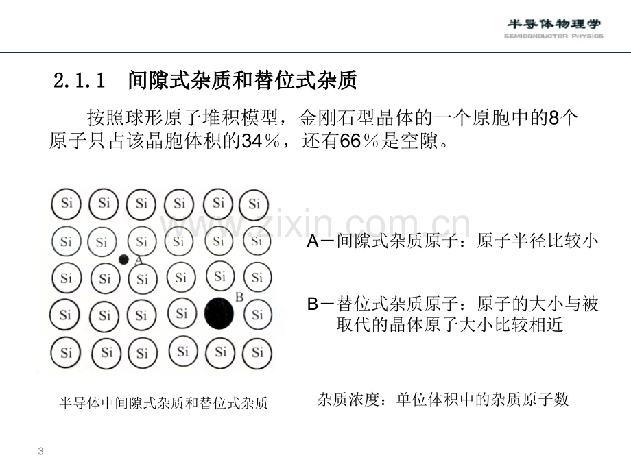 第二章-半导体中杂质和缺陷能级.pptx_第3页