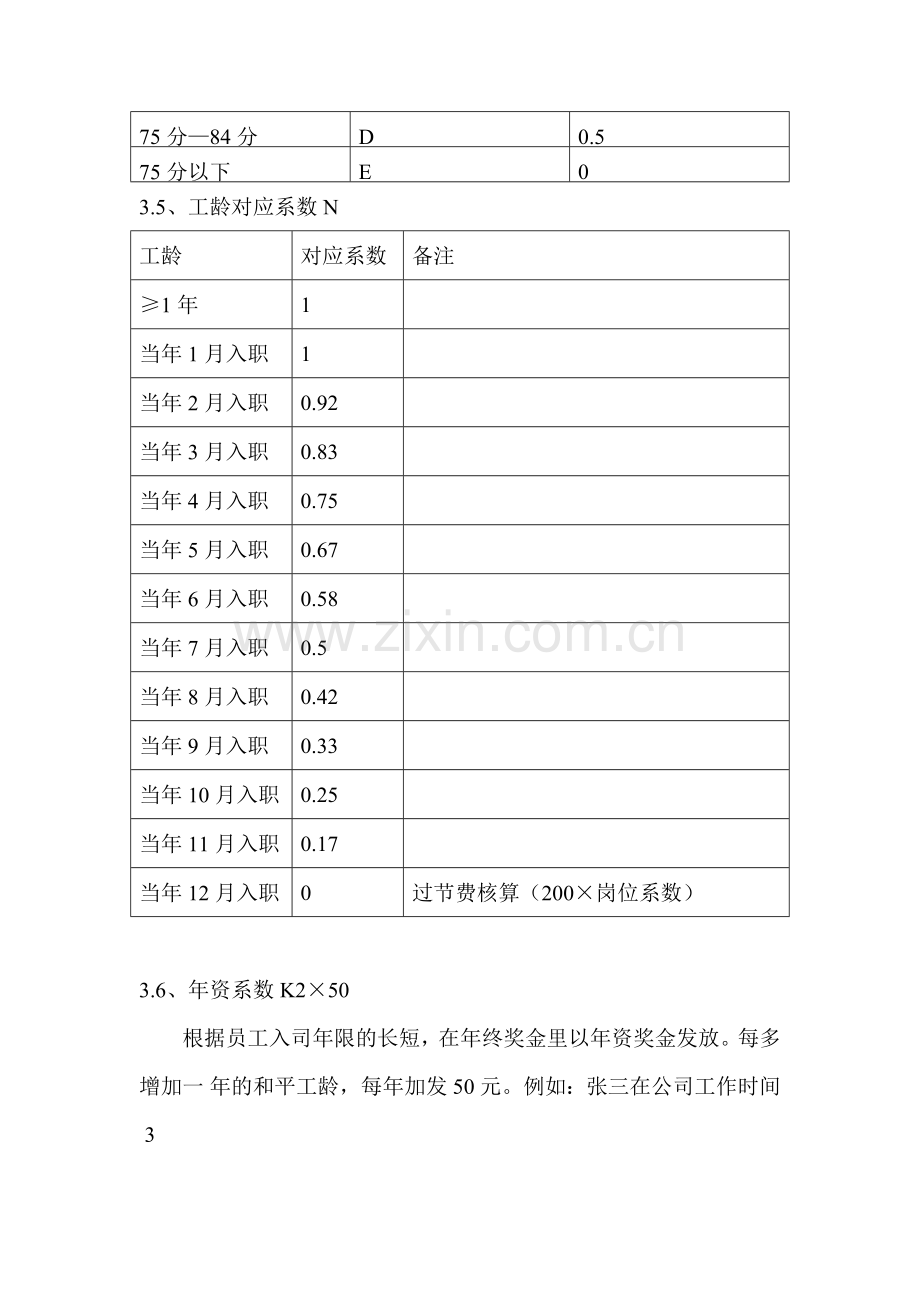 年终奖发放规则.doc_第3页