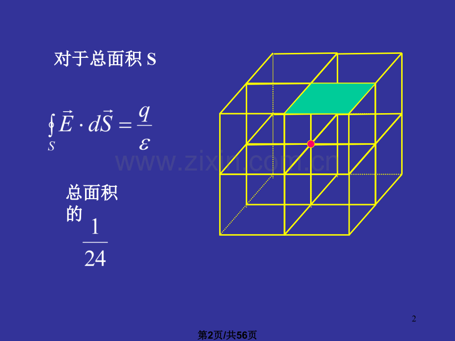 大学物理二总复习.pptx_第2页