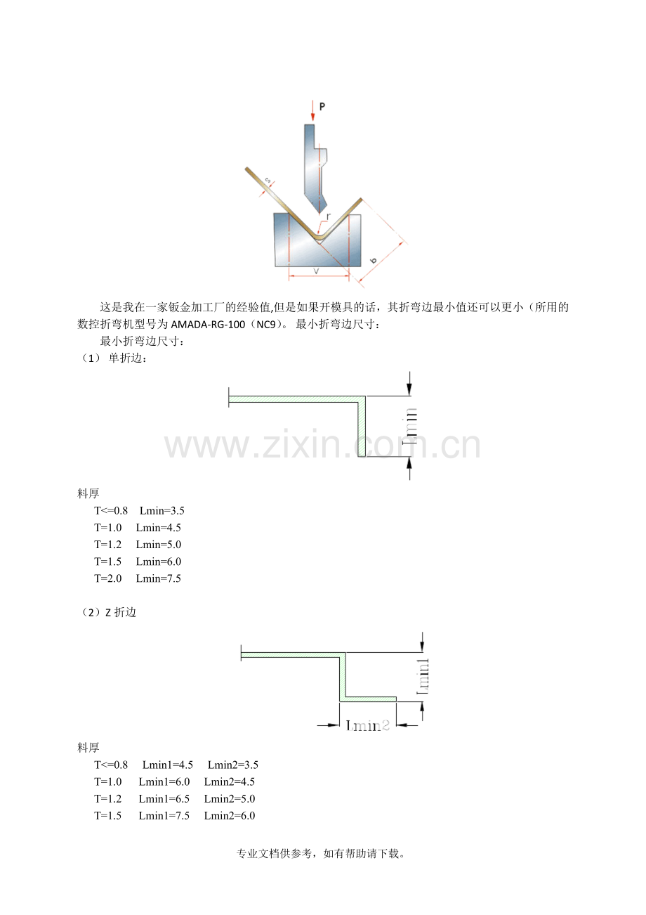 折弯工作吨位.doc_第2页