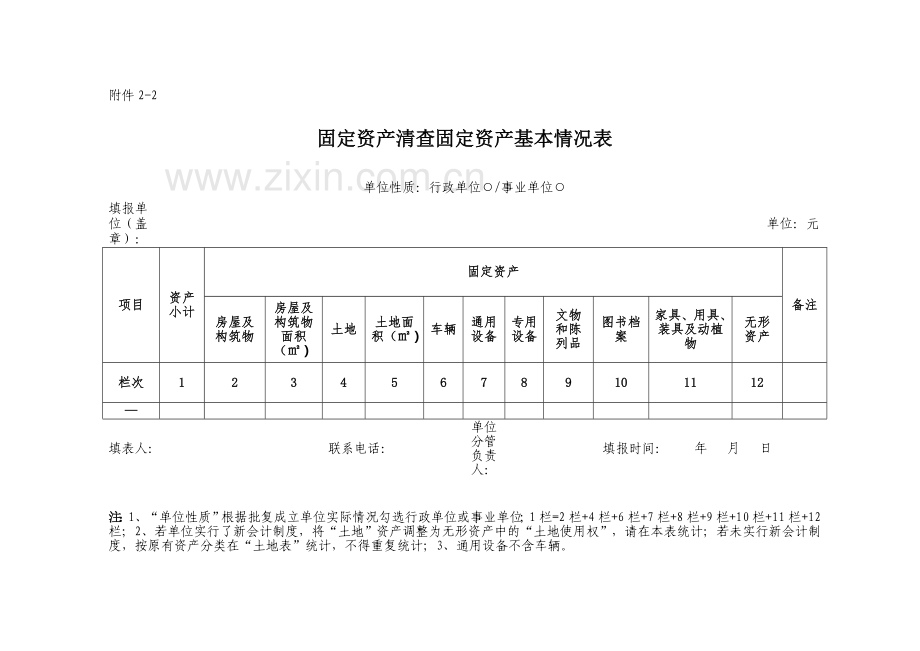 资产清查自查工作报告模板.doc_第3页