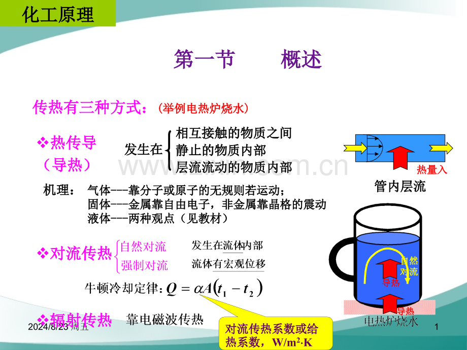 河南城建学院化工原理期末复习题-传热.pptx_第1页