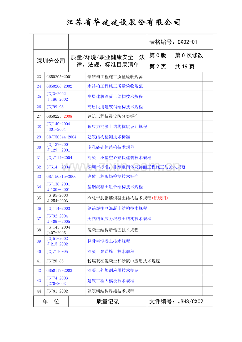 版法律法规清单.doc_第3页