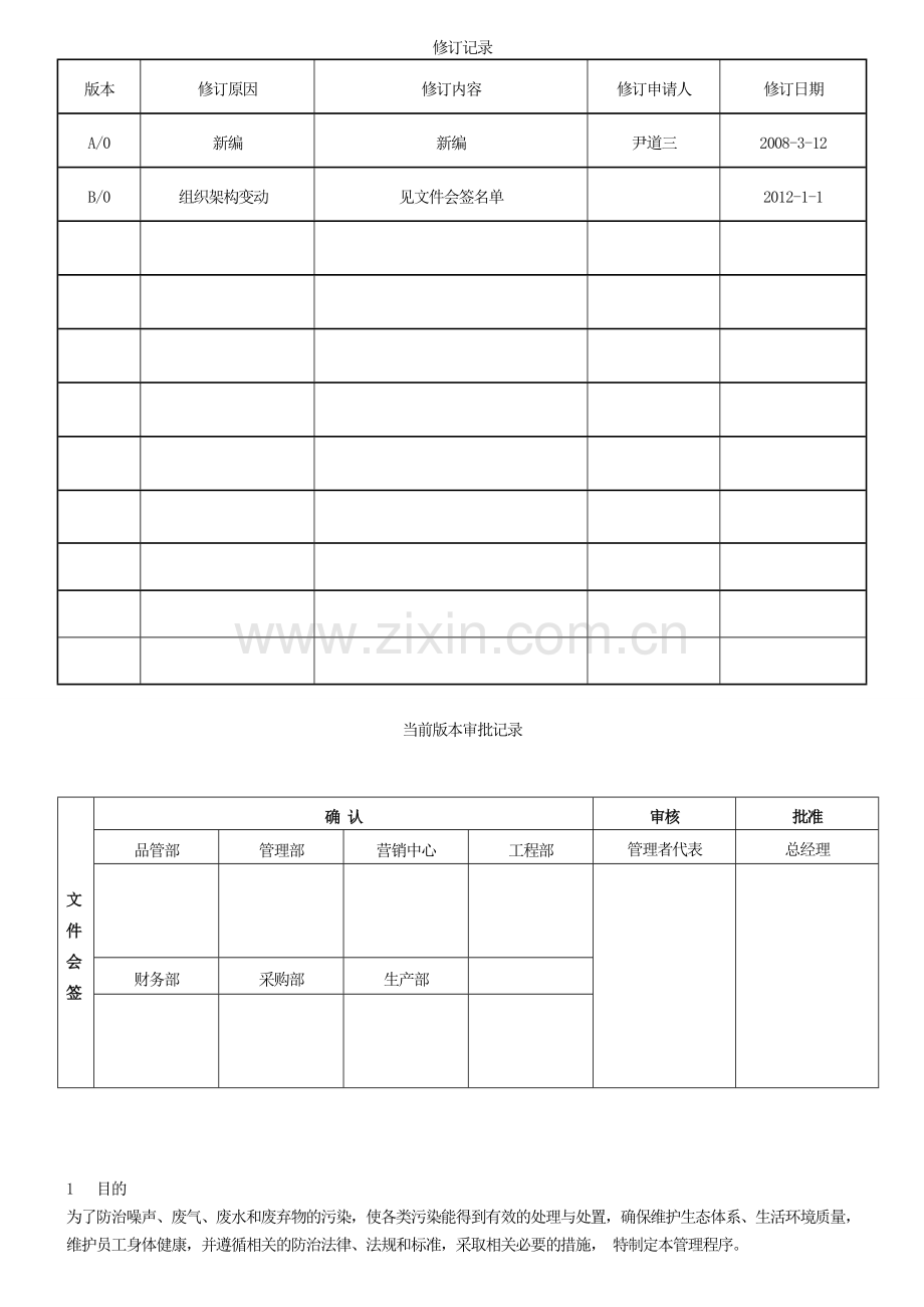 噪声废水废气控制程序.doc_第1页