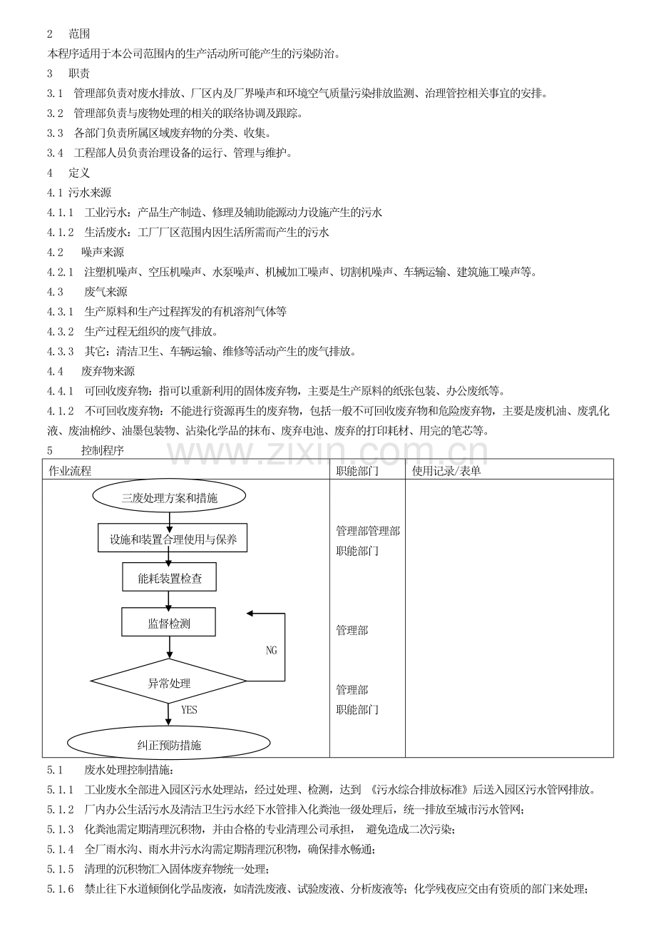 噪声废水废气控制程序.doc_第2页