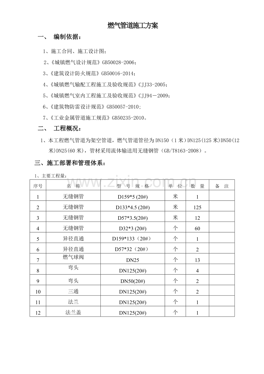 燃气管道架空管施工方案.doc_第1页