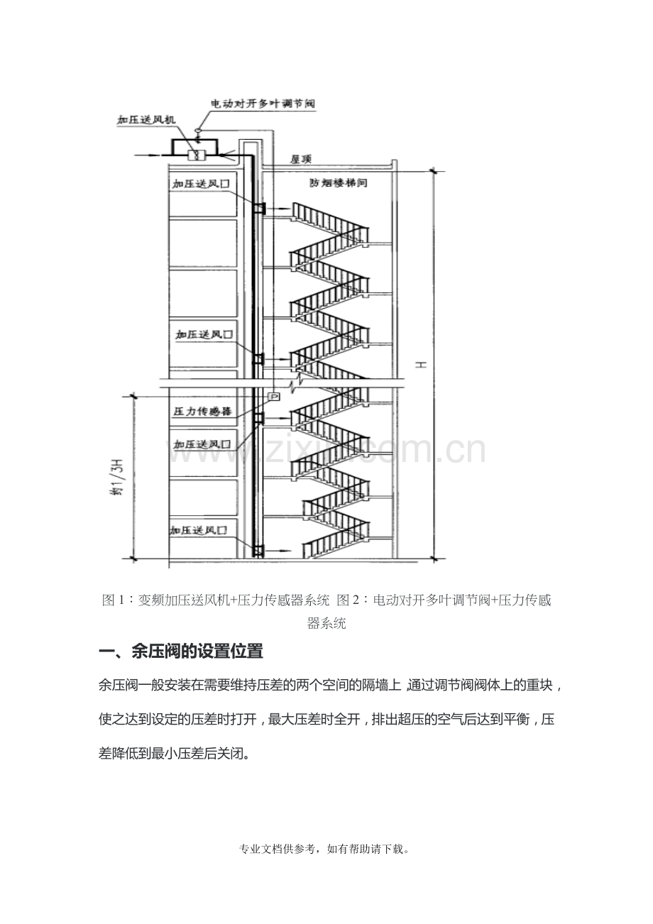 关于设置余压阀的探讨.doc_第2页