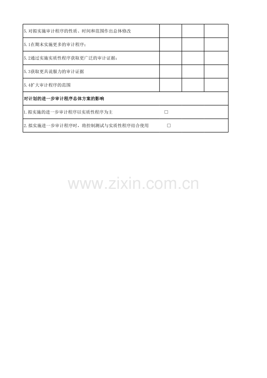 高新技术企业认定专项审计工作底稿及专项审计评估的申报明细表层次重大错报风险.xls_第2页