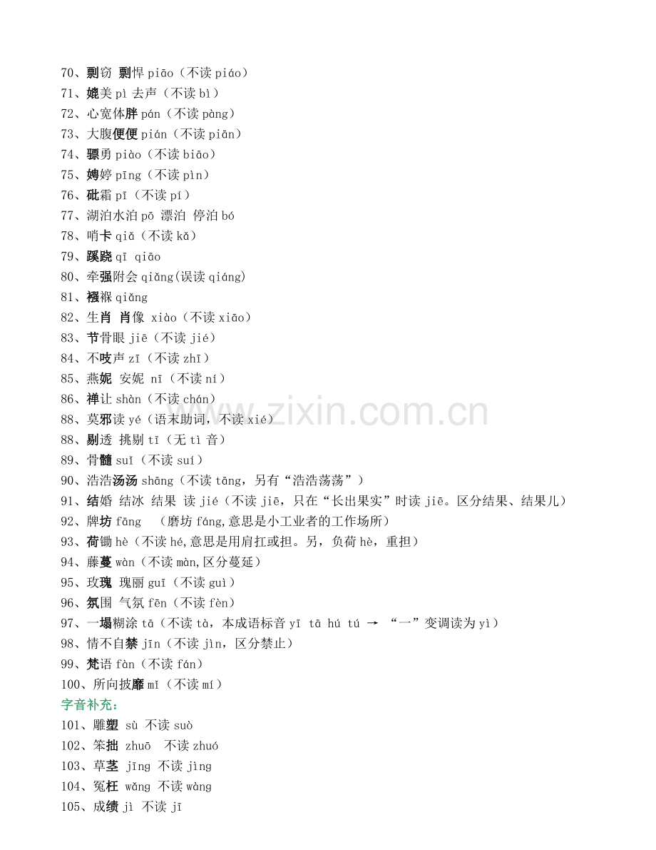 小学初中常见易错字音字形全.doc_第3页