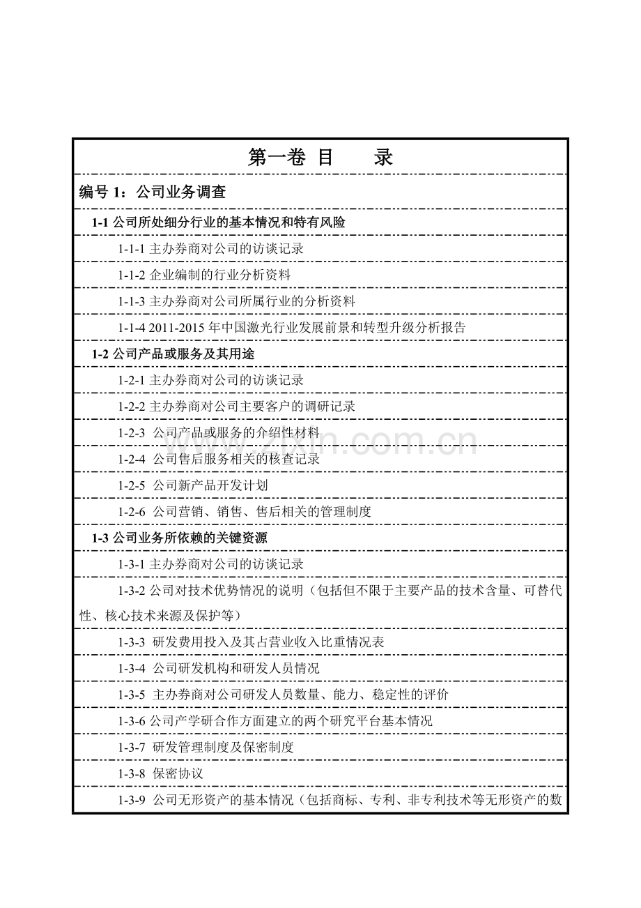 新三板尽职调查底稿目录.docx_第1页