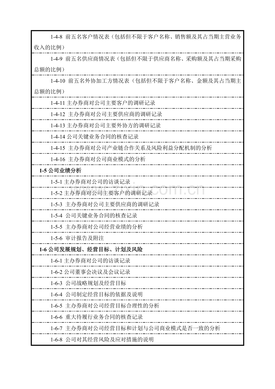 新三板尽职调查底稿目录.docx_第3页