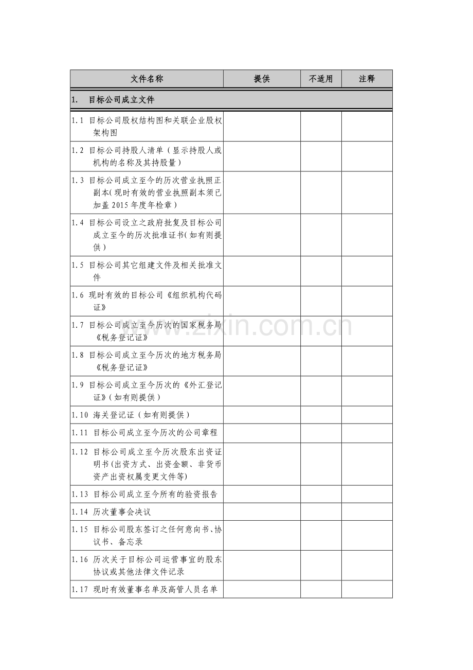 尽职调查文件清单(收购项目参考).doc_第3页