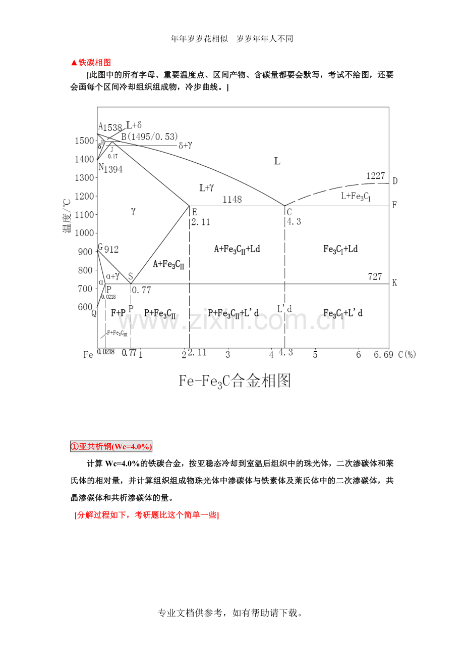 铁碳相图【自己分析】.doc_第1页