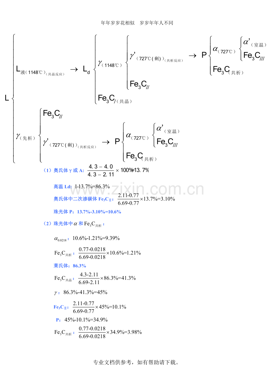 铁碳相图【自己分析】.doc_第2页