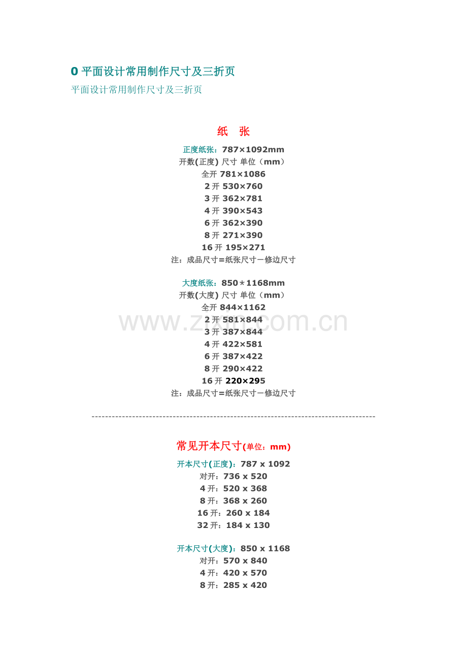 平面设计常用制作尺寸及三折页1.doc_第1页