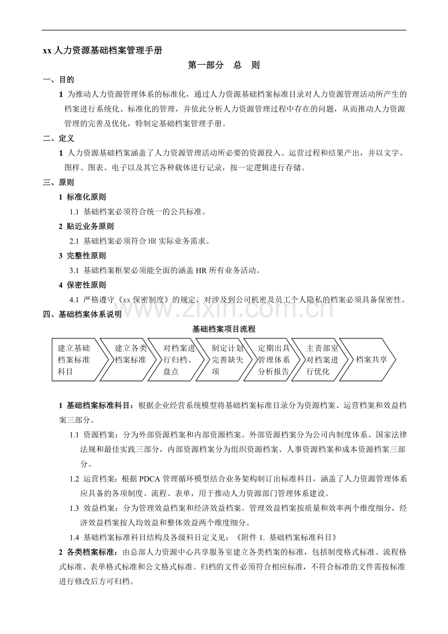 企业人力资源基础档案管理手册模版.doc_第1页