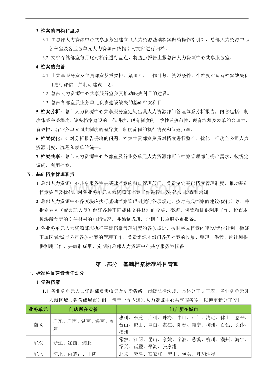 企业人力资源基础档案管理手册模版.doc_第2页