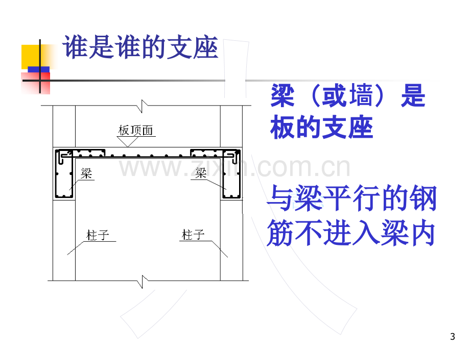 梁——钢筋翻样教程.pptx_第3页