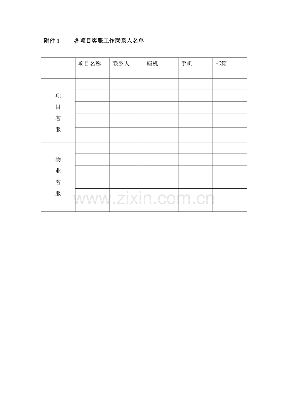 阳光股份客户服务工作信息沟通管理办法试行1.doc_第3页