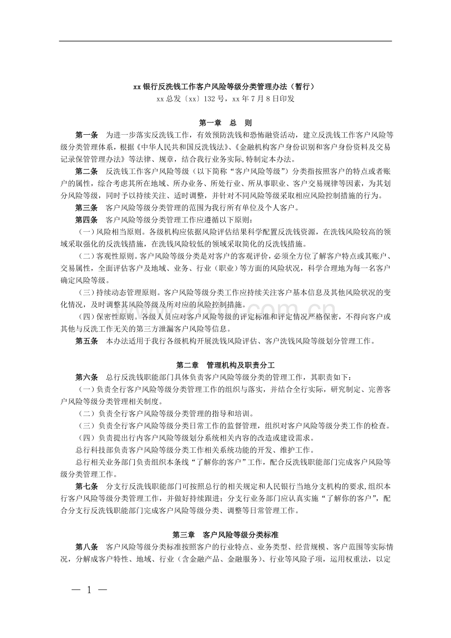 银行反洗钱工作客户风险等级分类管理办法(暂行)模版.doc_第1页