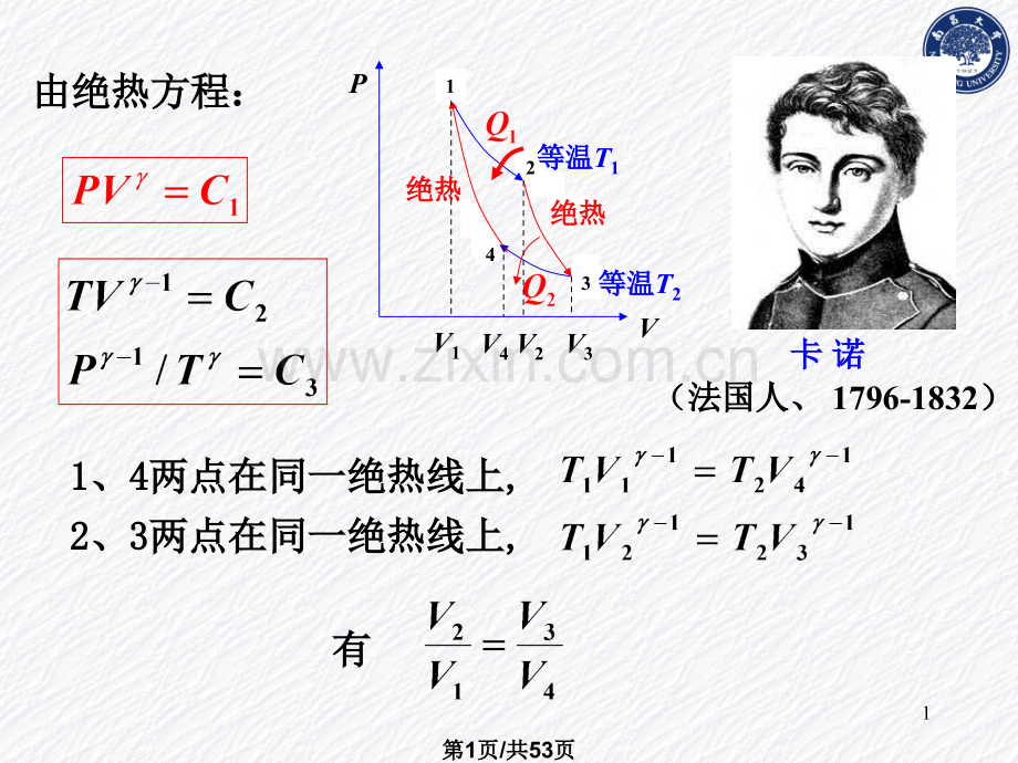 大学物理热力学基础.pptx_第1页