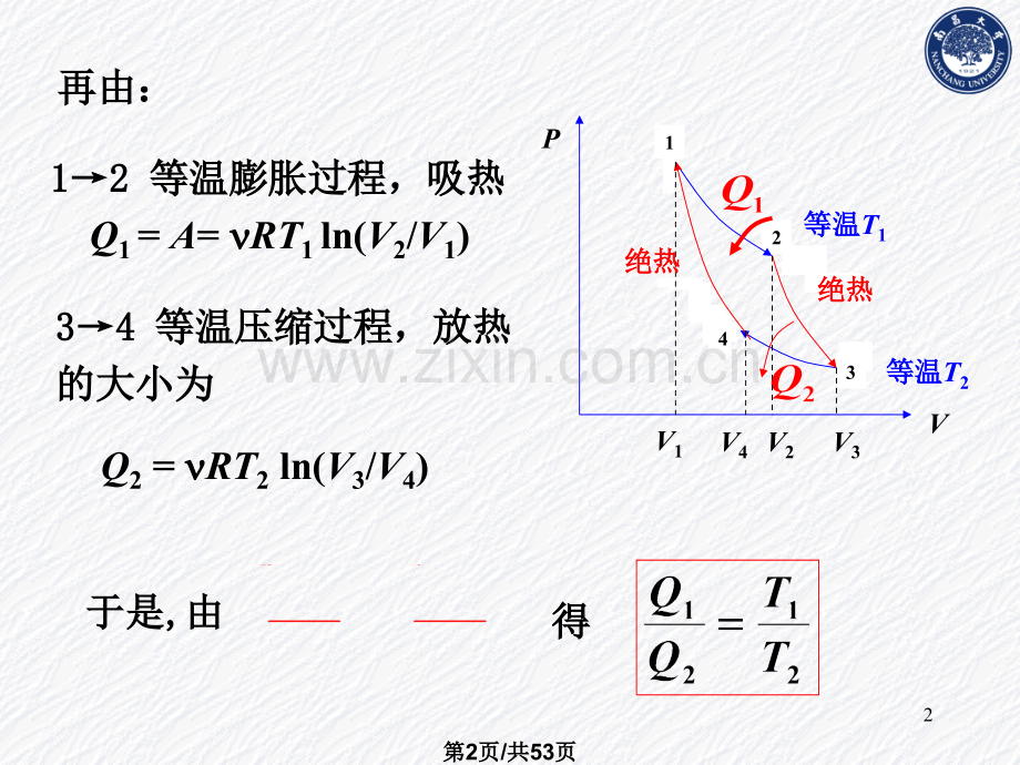 大学物理热力学基础.pptx_第2页