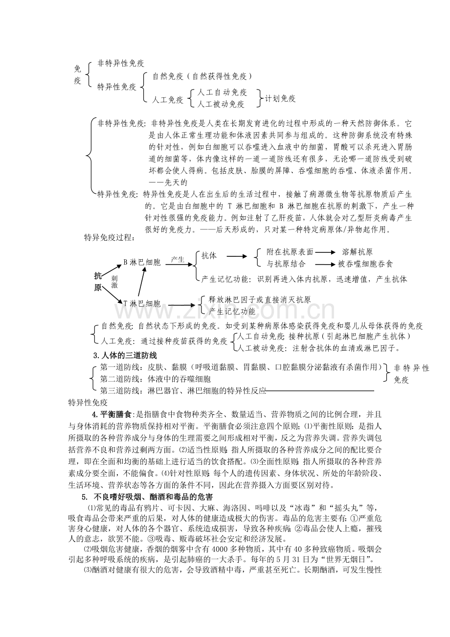 广东省深圳市福田云顶学校中考生物课堂考点复习练习-一人体保健无答案-新人教版.doc_第2页