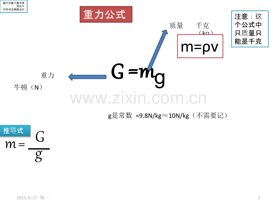 初中物理公式.ppt_第3页