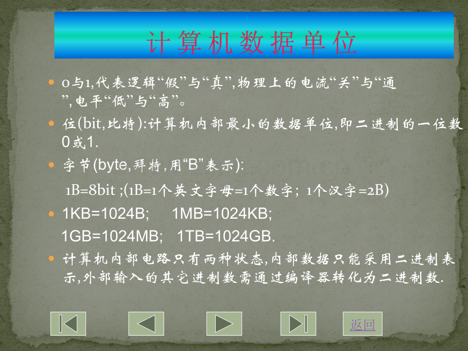 进制数转换二进制八进制十进制十六进制之间转换方法.pptx_第3页