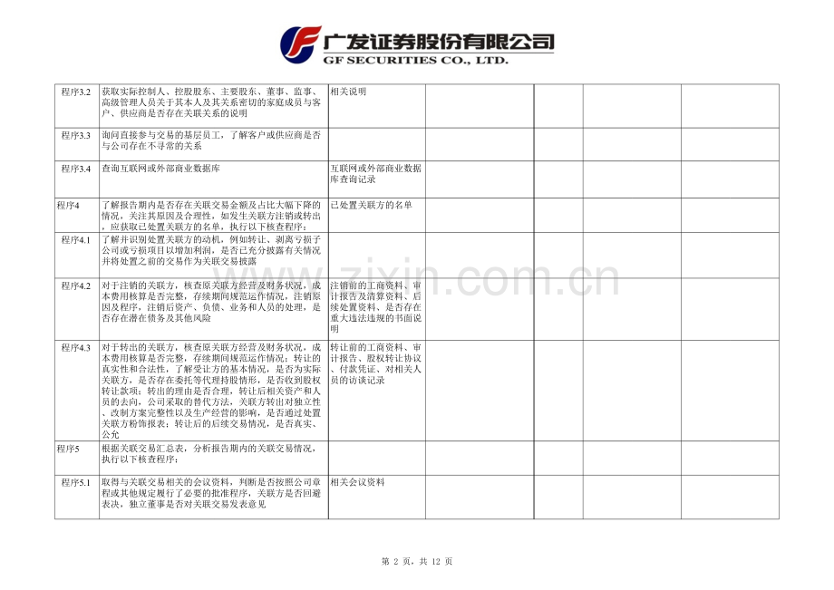 首次公开发行股票尽职调查程序及工作底稿-关联方及关联交易核查.xlsx_第2页