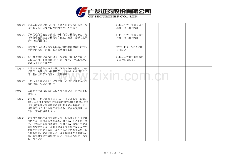 首次公开发行股票尽职调查程序及工作底稿-关联方及关联交易核查.xlsx_第3页