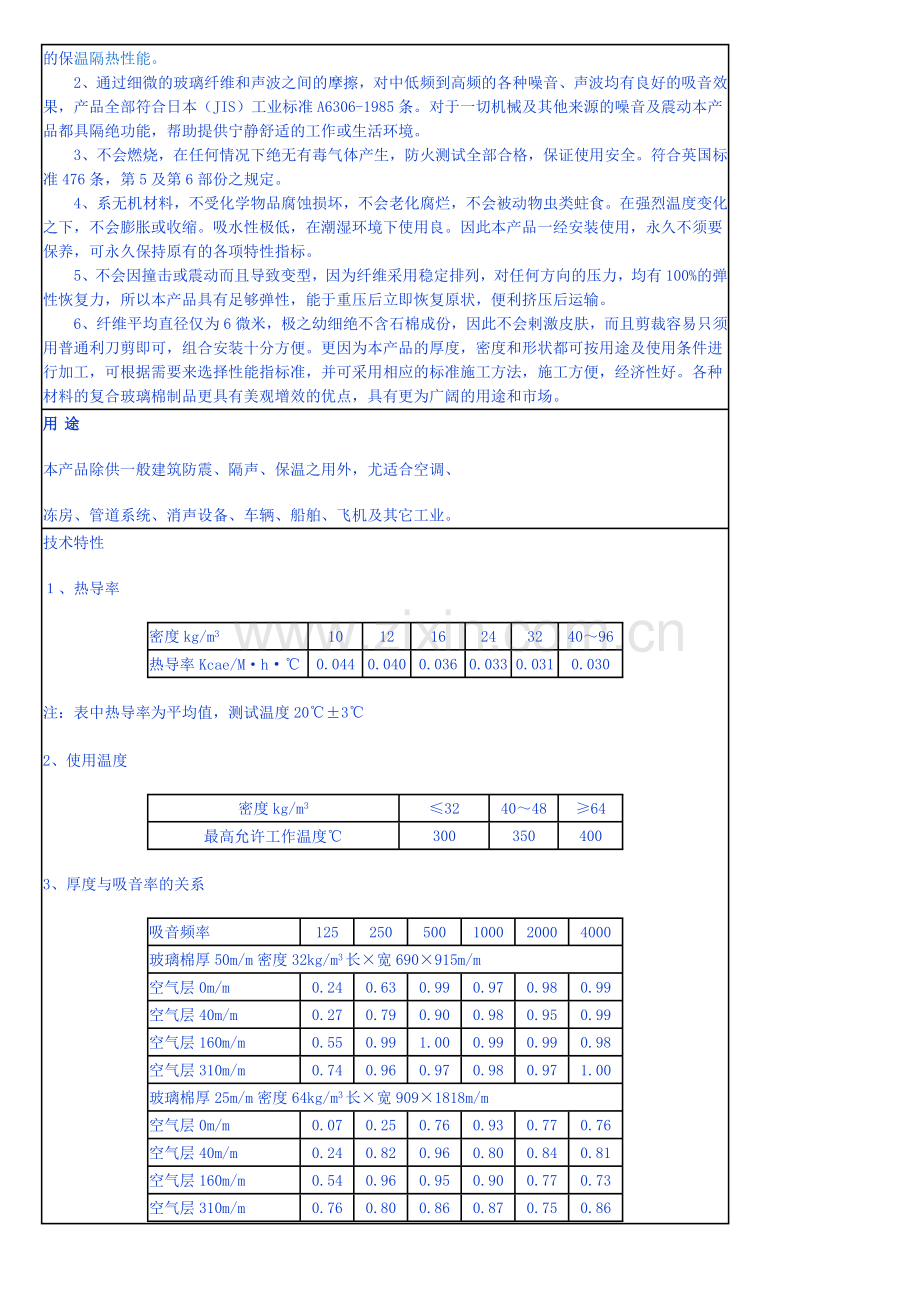 超细玻璃棉.doc_第3页