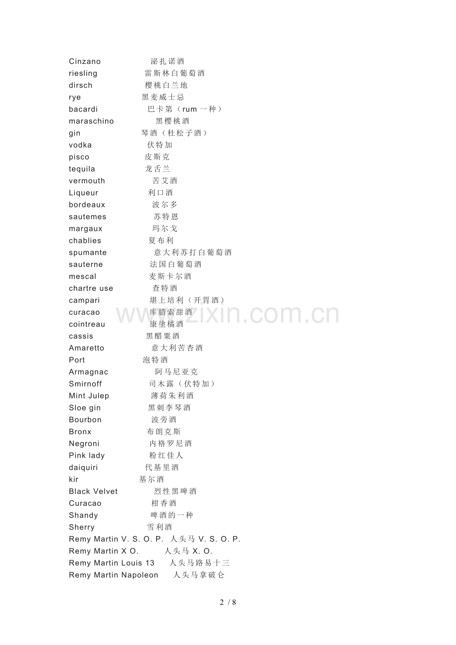 鸡尾酒名称中英文对照.doc_第2页