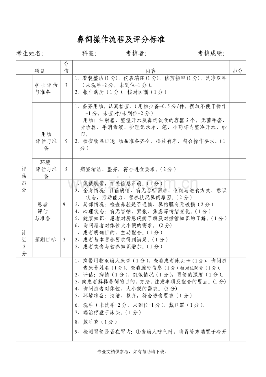 鼻饲操作流程及评分标准.doc_第1页