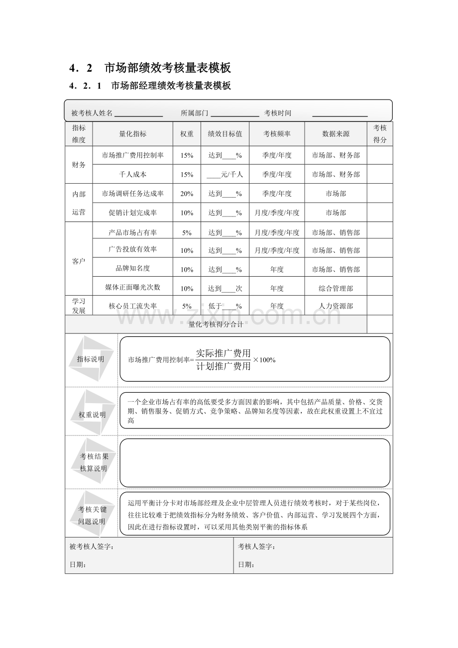 市场部量化考核方案.doc_第3页