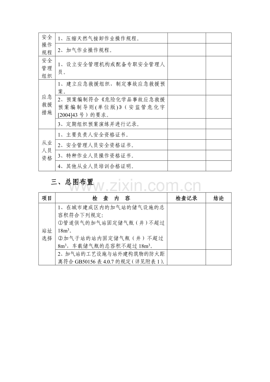 压缩天然气加气站安全检查表1.doc_第2页