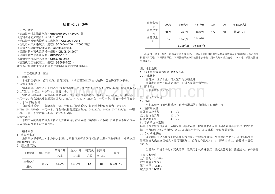 厨房给排水说明案例.doc_第1页