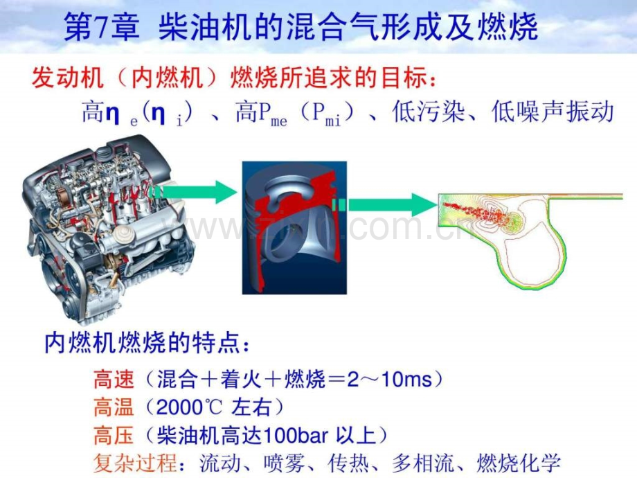 汽车发动机原理7章1王建昕.pptx_第1页