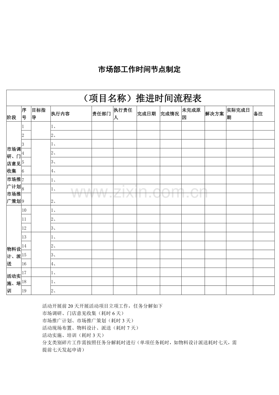 市场部工作流程制度以及规范管理.doc_第3页