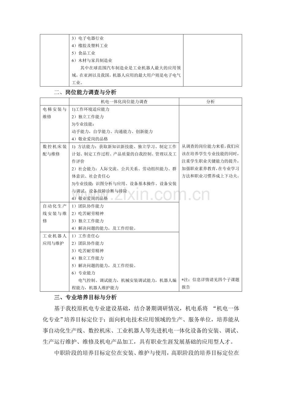 机电一体化专业建设调查与论证报.doc_第2页