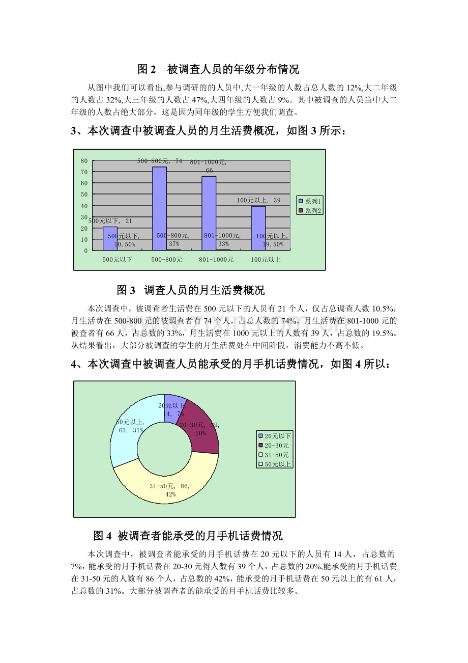 大学生手机运营商选择市场调查问卷.doc_第3页