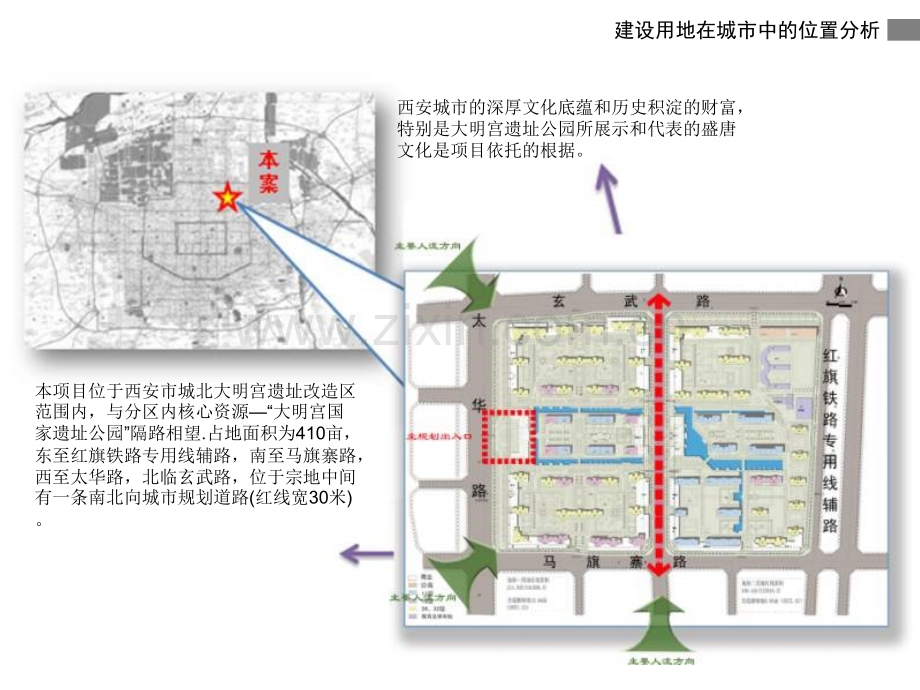 西安某住宅项目景观设计方案.pptx_第3页