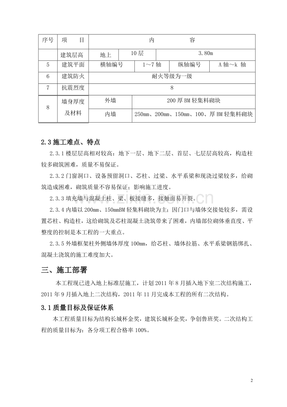 长城杯二次结构砌筑方案.doc_第3页