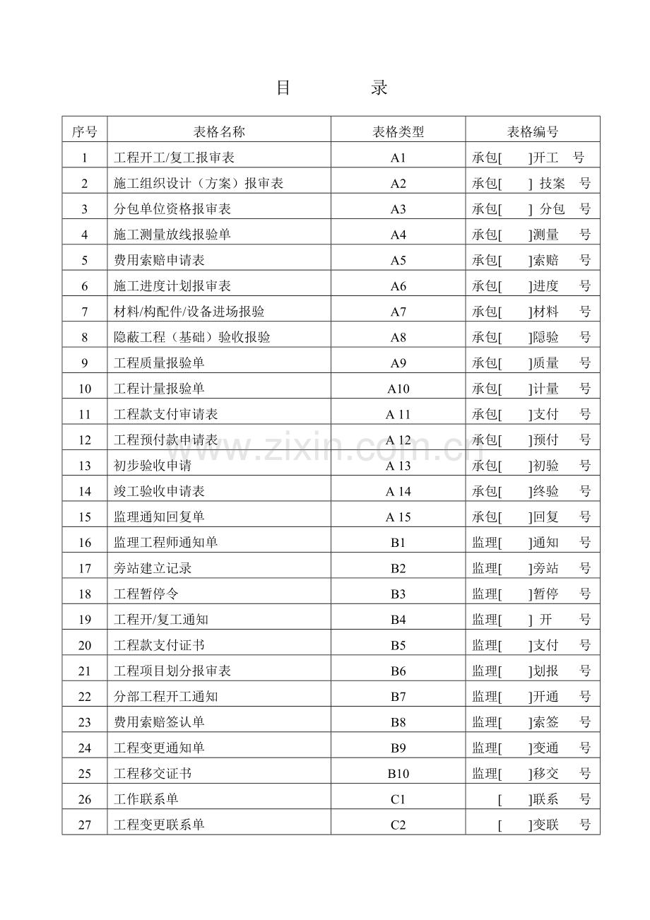 土地整理工程施工监理常用表格.doc_第1页