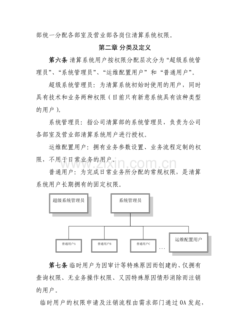 证券有限责任公司清算系统权限管理办法模版.docx_第2页